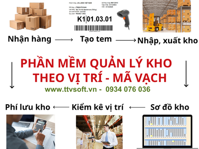 Phần mềm kho vị trí, nhập xuất bằng mã vạch hàng 0