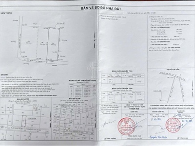 Bán 1,6 hecta đất ở xã xuân thới thượng, hóc môn, hồ chí minh giá 2,5tr/1m2 4
