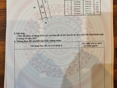  Đất Phú Thành   hơn 5tr/m 0