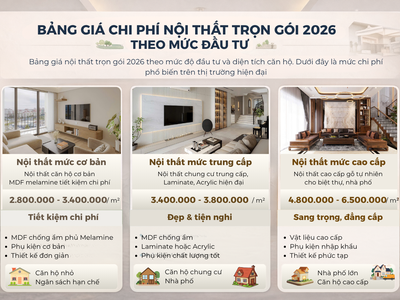 Chi Phí Làm Nội Thất Trọn Gói 2026   Bảng Giá Thực Tế Cho Chung Cư   Nhà Phố 1