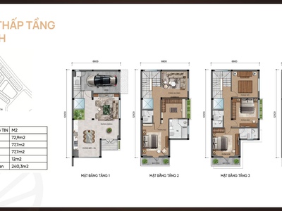 Bán biệt thự, liền kề tại 54 tố hữu giai đoạn 1 giá tốt, được ưu tiên chọn vị trí đẹp 2