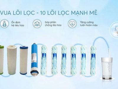 Máy lọc nước RO cao cấp Amida 1 vòi nước khoáng AM-10S 0