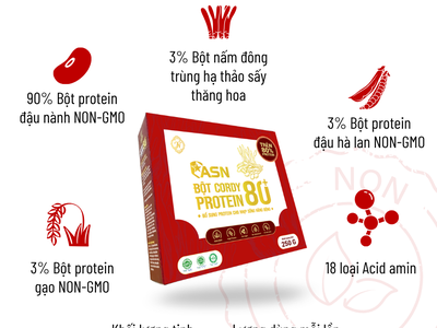 ASN Cordy Protein 80 5