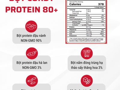ASN Cordy Protein 80 2