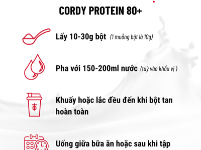 ASN Cordy Protein 80 4