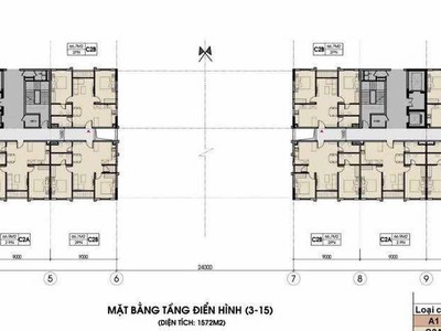Hỗ trợ tư vấn và làm hồ sơ miễn phí nhà ở xã hội tại Eco Garden TP Huế 0