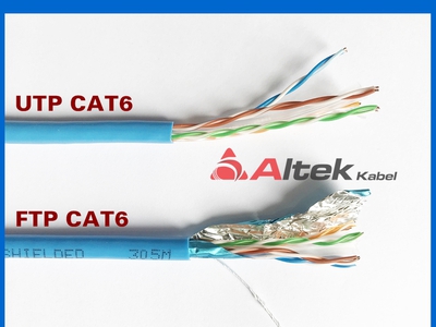 ALTEK KABEL   Cáp Mạng Cho Hệ Thống LAN   Camera 0