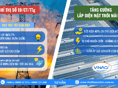 Chỉ thị số 10/CT-TTg: Tăng tốc điện mặt trời mái nhà 0