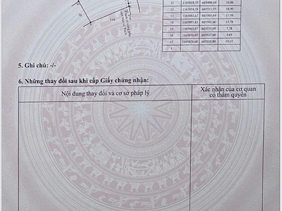 Siêu phẩm đất mặt tiền 826d   tân tập, long hậu 3