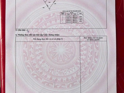 Bán đất full thổ cư gần safari tại mặt tiền đường an nhơn tây rộng 12m ngộp ngân hàng nên hạ giá 1