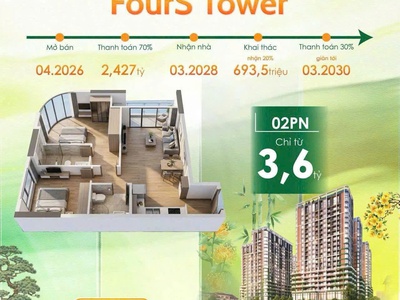 F0 - SUN GROUP  5 Lý Do Nên Sở Hữu Căn Hộ FourS Tower Hòa Quý Ngay Hôm Nay 1