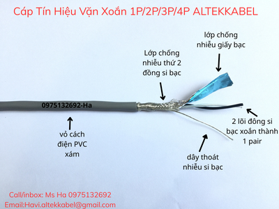 Cáp tín hiệu vặn xoắn Altek Kabel 1 pair/2 pair/3 pair/4 pair 1
