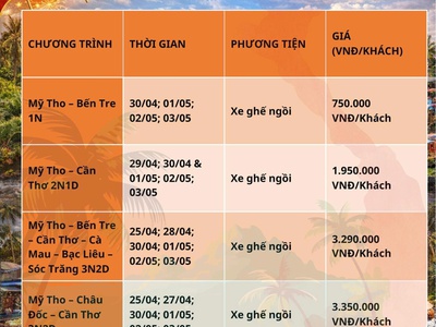 Lịch Khởi Hành Miền Tây 2026 sgc 0