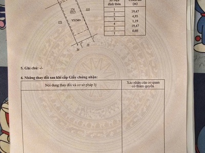 Bán Gấp Đi Nước Ngoài - Đất Ven Biển Lộc An Giá Chỉ 1 Tỷ 1