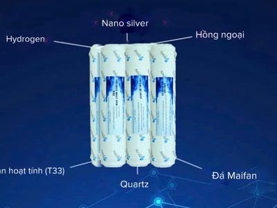 Bộ lõi chức năng giàu khoáng chất Amida dễ dàng lắp đặt 0