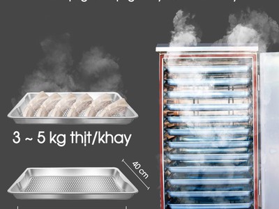 Thiết Kế Bếp Ăn Công Nghiệp Đúng Chuẩn: Nâng Cao Hiệu Suất, Đảm Bảo An Toàn 0