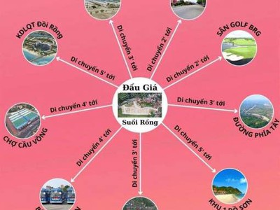 Bán đất mặt đường Suối Rồng, Ngọc Xuyên, Đồ Sơn, Hải Phòng. 1