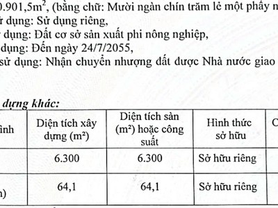 Cho thuê nhà xưởng   TÂN THÀNH, BRVT   17.400 m 2