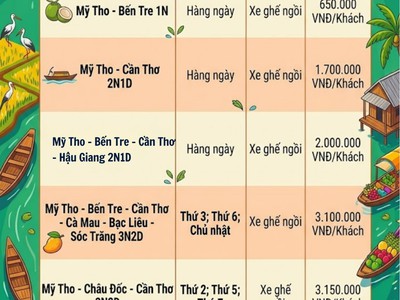 Khám phá miền tây sông nước - Lịch khởi hành mới nhất 0