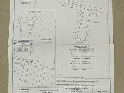 Đất 2 mặt tiền   huỳnh thị na   giá chỉ 1.8 tỷ  0