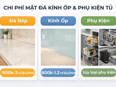Giá Làm Tủ Bếp Trọn Gói 2026   Báo Giá Chi Tiết Theo Kích Thước   Vật Liệu 4