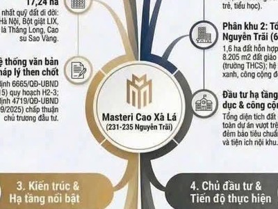 Mở bán căn hộ Masterise Cao Xà Lá Nguyễn Trãi 5
