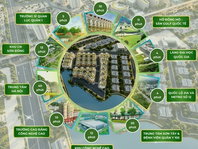 Đất nền phân lô, full thổ cư - hòa lạc - hòa bình 4