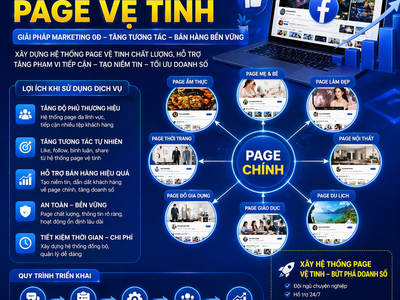 Xây hệ thống Page vệ tinh 0