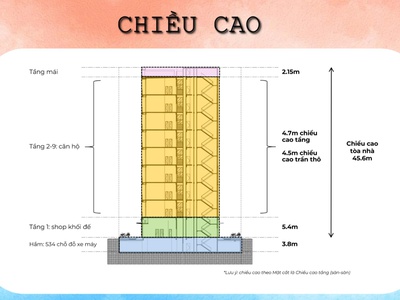 Studio Sun Urban City Hà Nam   Lựa Chọn Nhỏ Gọn Dễ Đầu Tư Dễ Thanh Khoản 4