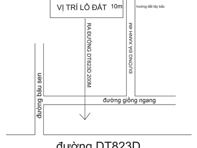 Bán nhanh đất tại xã hòa khánh đông, đức hòa, long an 2