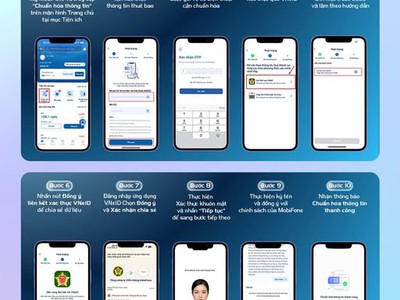 Hướng dẫn các bước xác thực thông tin thuê bao qua My MobiFone dành cho bác nào chưa biết 0