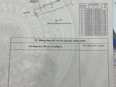 Bán 150m2 đất hẻm 186 lê hồng phong, phước hải, nha trang, 3,4 tỷ, 150m2 1
