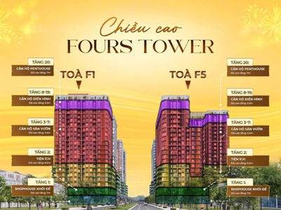 Trả Trước 1.8 Tỷ Nhận Căn Góc 2PN FourS Tower Cạnh Công Viên 50ha 4
