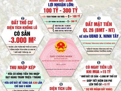 Bán đất thổ cư phân lô Ninh Tây, Khánh Hoà 1