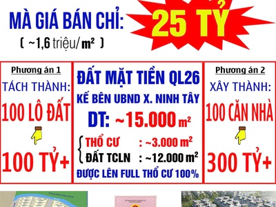 Bán đất thổ cư phân lô Ninh Tây, Khánh Hoà 0
