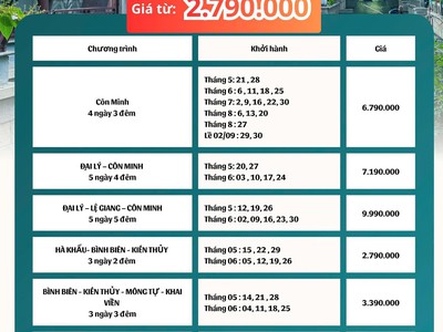 Tour Trung Quốc đường bộ siêu hot đã cập bến 0