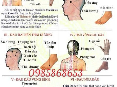 Khóa học xoa bóp bấm huyệt 0