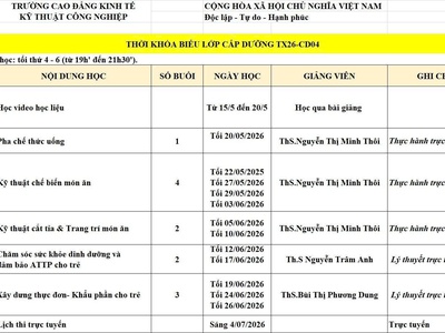 Tuyển sinh Khóa học Cấp dưỡng 2