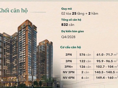 Chung cư The Vista Văn La mặt đường Quang Trung Hà Đông 2