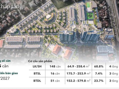 Chung cư The Vista Văn La mặt đường Quang Trung Hà Đông 3