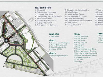 Chung cư The Vista Văn La mặt đường Quang Trung Hà Đông 6
