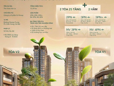 Chung cư The Vista Văn La mặt đường Quang Trung Hà Đông 8