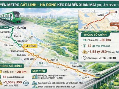 Chung cư The Vista Văn La mặt đường Quang Trung Hà Đông 9