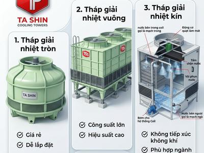 Tháp làm mát nước công nghiệp chọn loại nào phù hợp 0