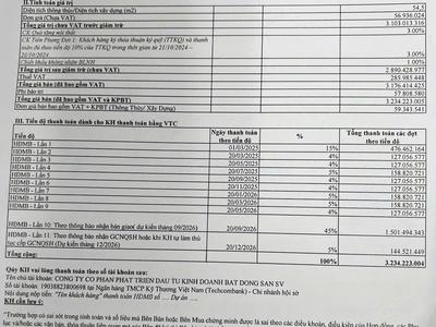 Rẻ nhất thị trường căn 2N2W tiến độ 2 năm nhận nhà tháng 9 năm 2026 2