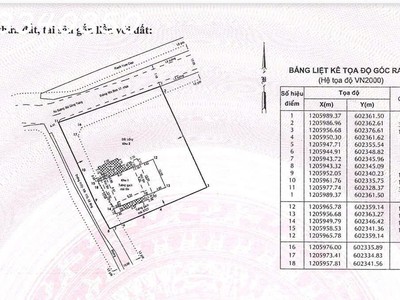 Đất hóc môn có nhà sẵn giá còn mềm so với khu vực 2