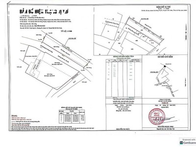 Bán đất siêu đẹp mặt tiền bờ sông sài gòn tại đông thạnh, dt 1500 m2, giá 58 tỷ 0