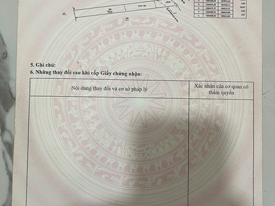 Đất nền mt 32 sổ riêng giá chỉ 300tr my 0