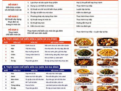 Khóa học Kĩ thuật chế biến Nấu ăn 0