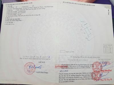 Bán đất khu tái định cư, chợ Gò TT Tuy Phước 15
